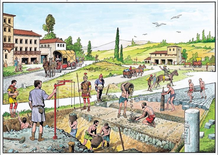 Roman road-building - WordPress