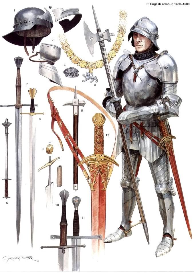 be master of all this