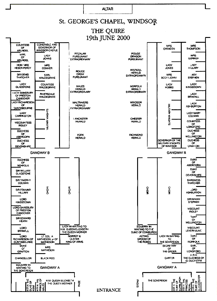 Plan of the Garter Stalls at St George's Chapel, Windsor