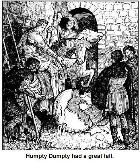 Hey diddle diddle, it’s Richard III….! – The New Murrey and Blue blog