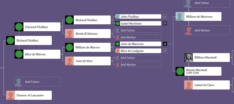 Richard family tree 3